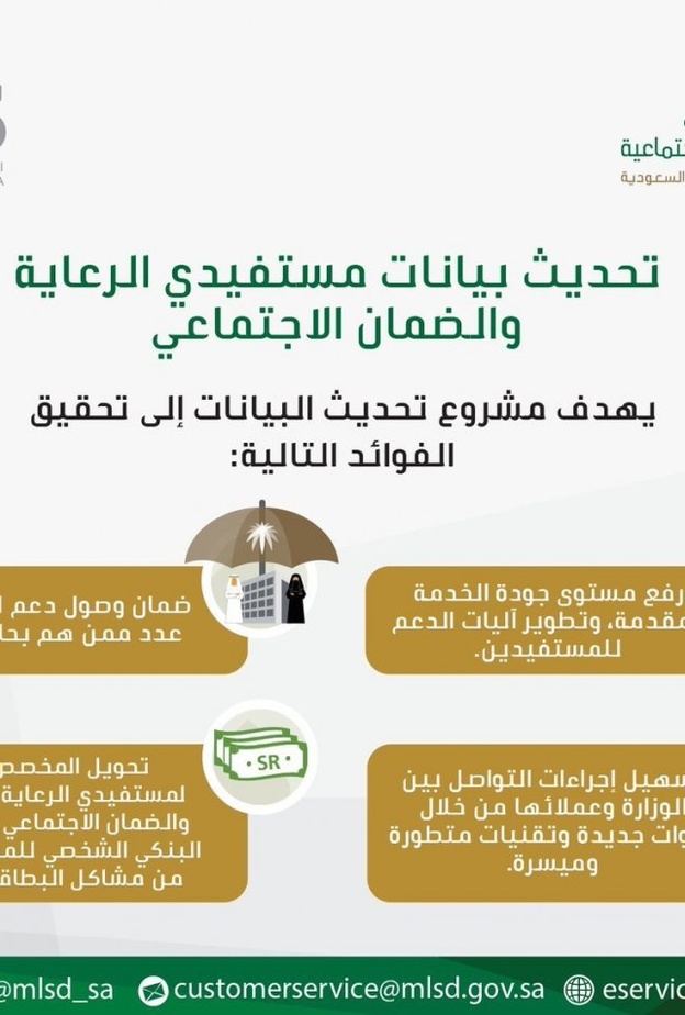  كيفية تحديث بيانات مستفيدي الضمان الاجتماعي 1441