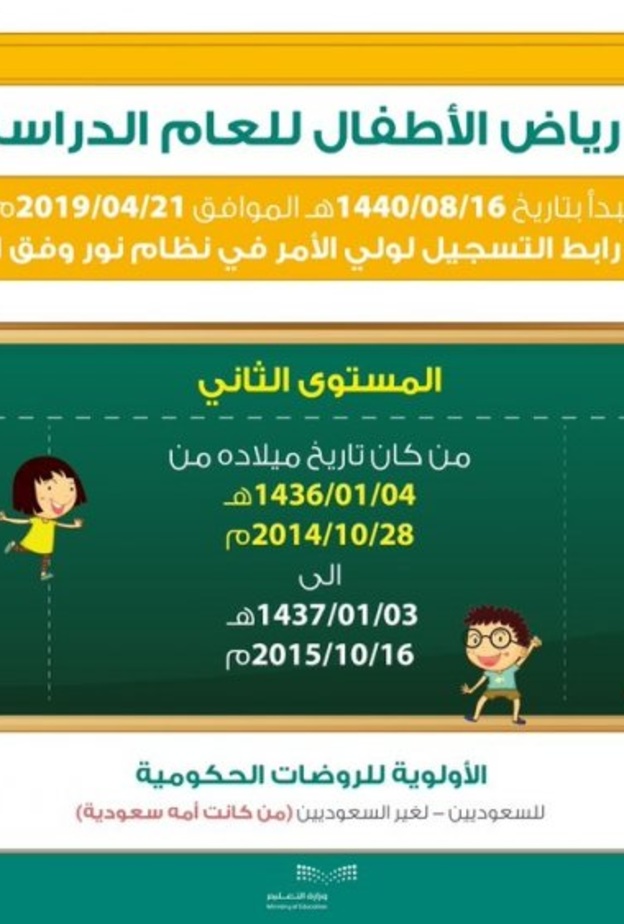 رابط نظام نور للتسجيل في مرحلة رياض الاطفال 1441