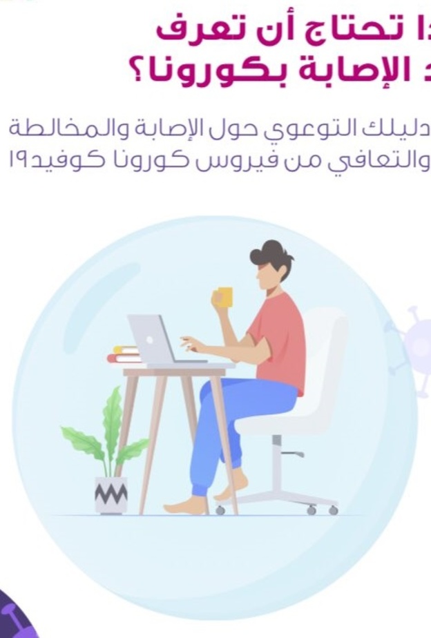ماذا تحتاج أن تعرف عند الإصابة بكورونا