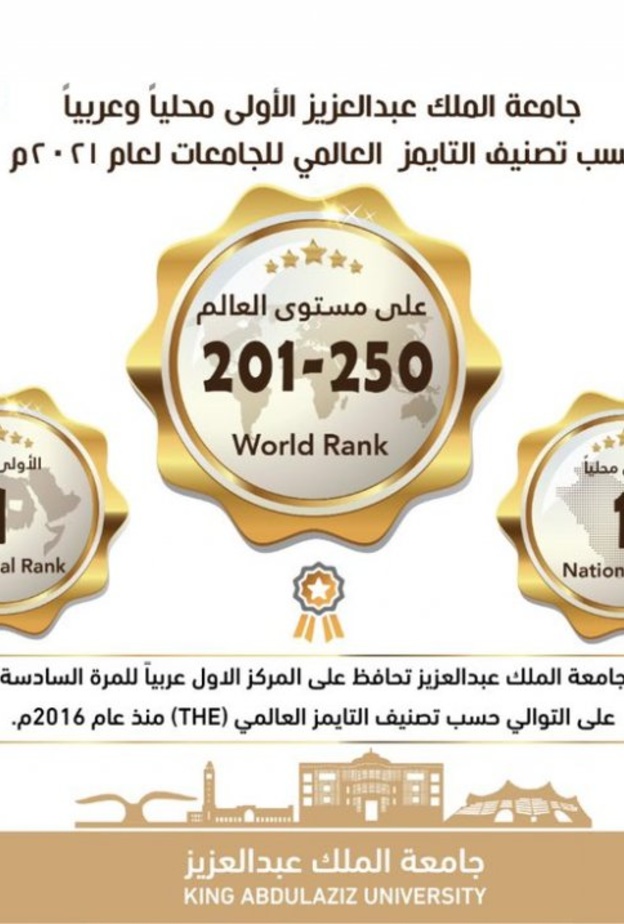 جامعة الملك عبدالعزيز في المركز الأول محلياً وعربياً حسب تصنيف التايمز
