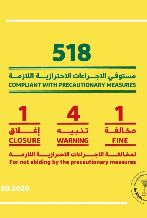 التشديد على الالتزام بالإجراءات الوقائية لتعزيز حماية صحة المجتمع في دبي