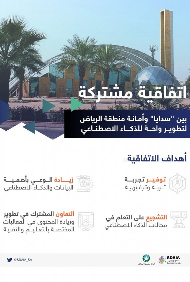  أهداف الاتفاقية