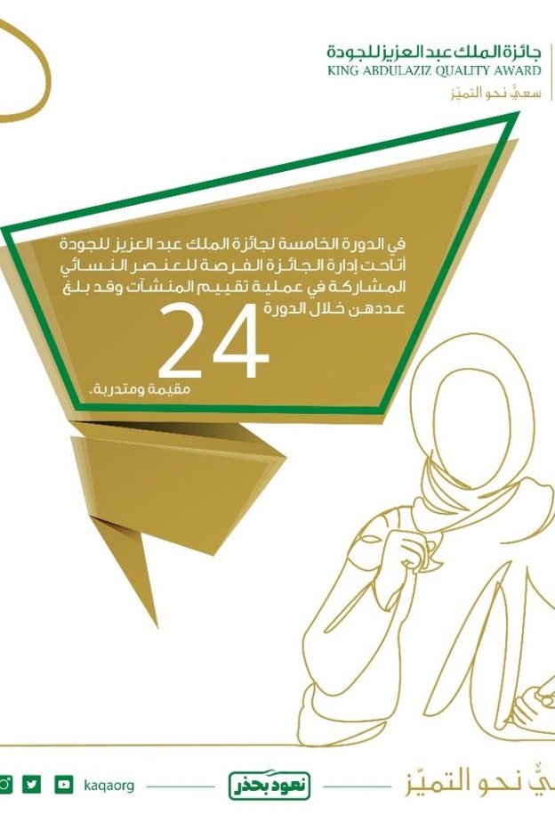  24 سعودية يشاركن في تقييم جائزة الملك عبدالعزيز للجودة