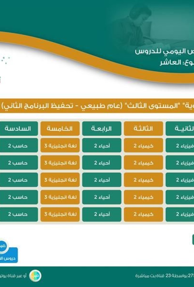 جدول دروس الحصص اليومية لجميع المراحل على قناة عين التعليمية السعودية