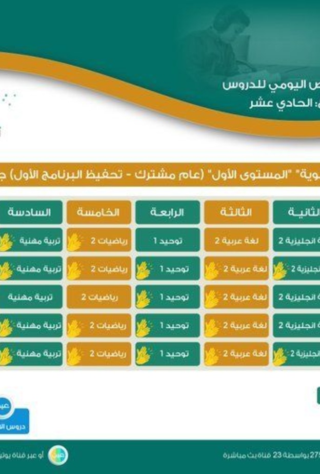 جدول حصص الأسبوع الـ 11 لجميع المراحل التعليمية على قنوات عين