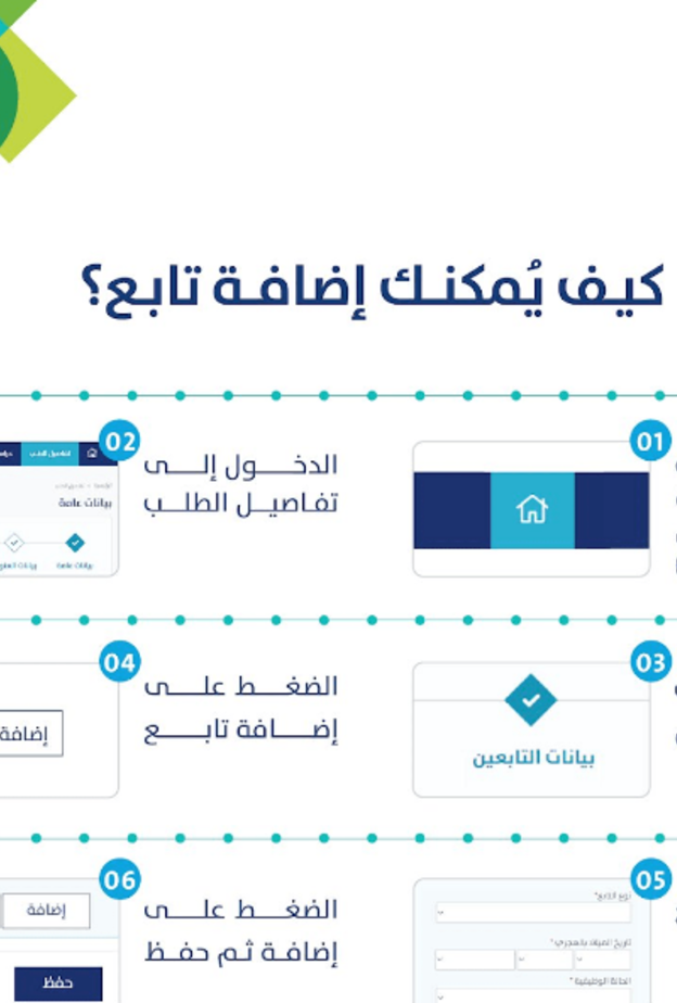 حساب المواطن خطوات اضافة تابع جديد 1442