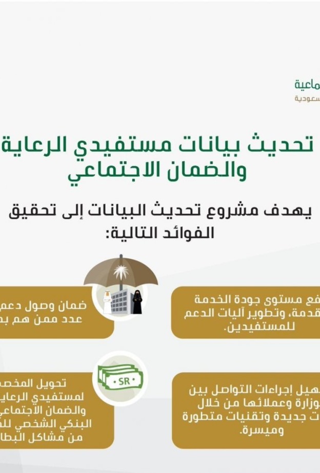 طريقة تحديث الضمان الاجتماعي قبل نهاية المهلة