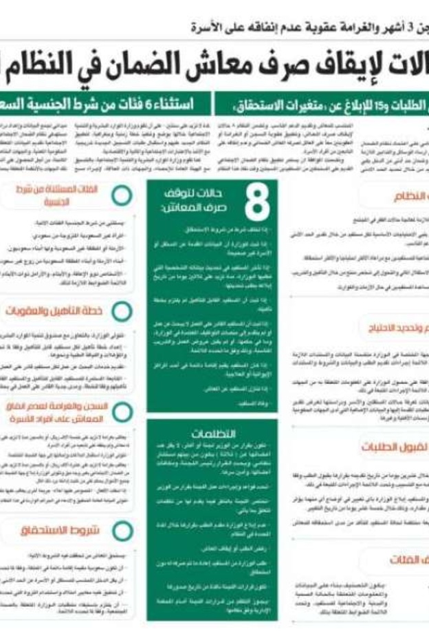  عقوبة العائل الممتنع عن صرف المعاش على الأسرة