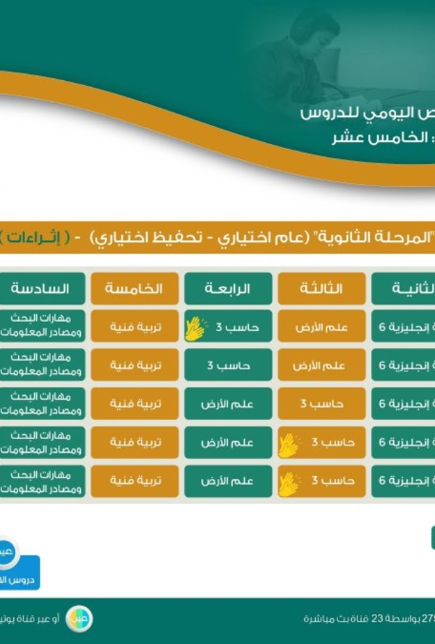 تردد قنوات عين جدول دروس الحصص الاسبوعي لجميع المراحل الاسبوع الخامس عشر