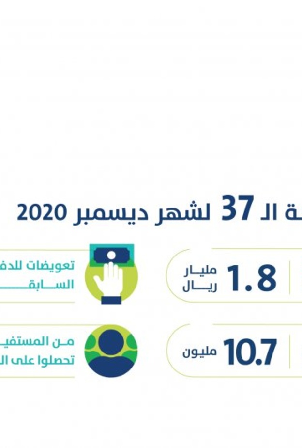 حساب المواطن