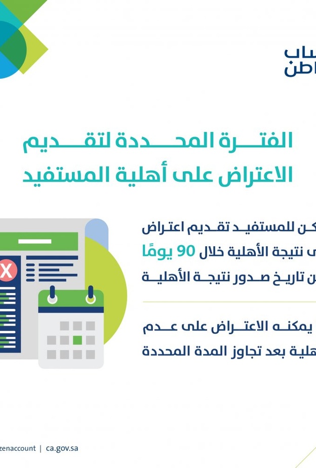 مبلغ الدعم المستحق للفئات حسب الراتب