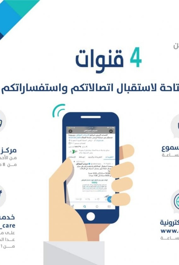 رقم تليفون حساب المواطن الشكاوي المجاني الموحد ومواعيد خدمة العملاء