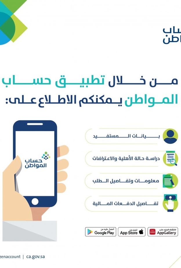 الاجراءات التي يجب اتباعها في حال عدم صرف دعم حساب المواطن الدفعة 38