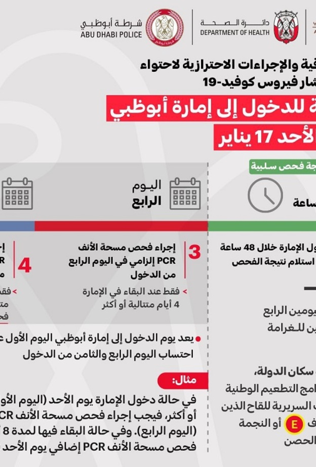 إجراءات دخول أبوظبي