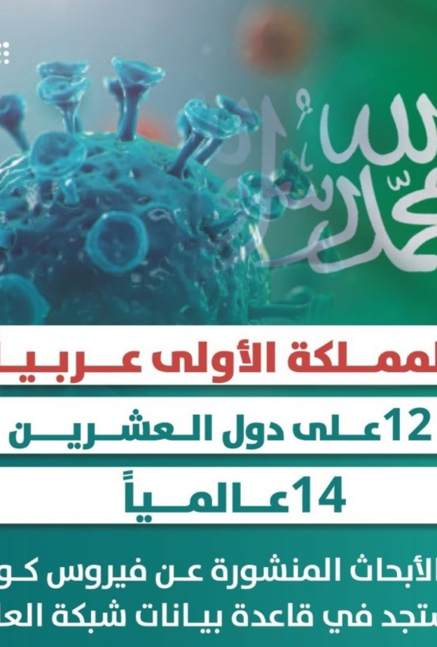  المملكة الأولى عربيا و14 عالميا في نشر أبحاث كورونا