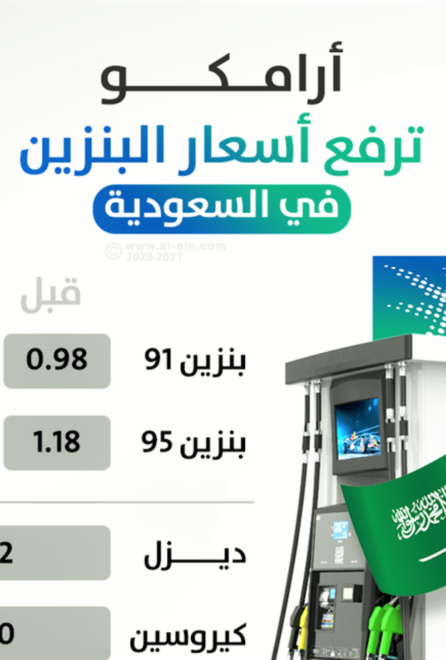 قائمة أسعار البنزين الجديدة في السعودية