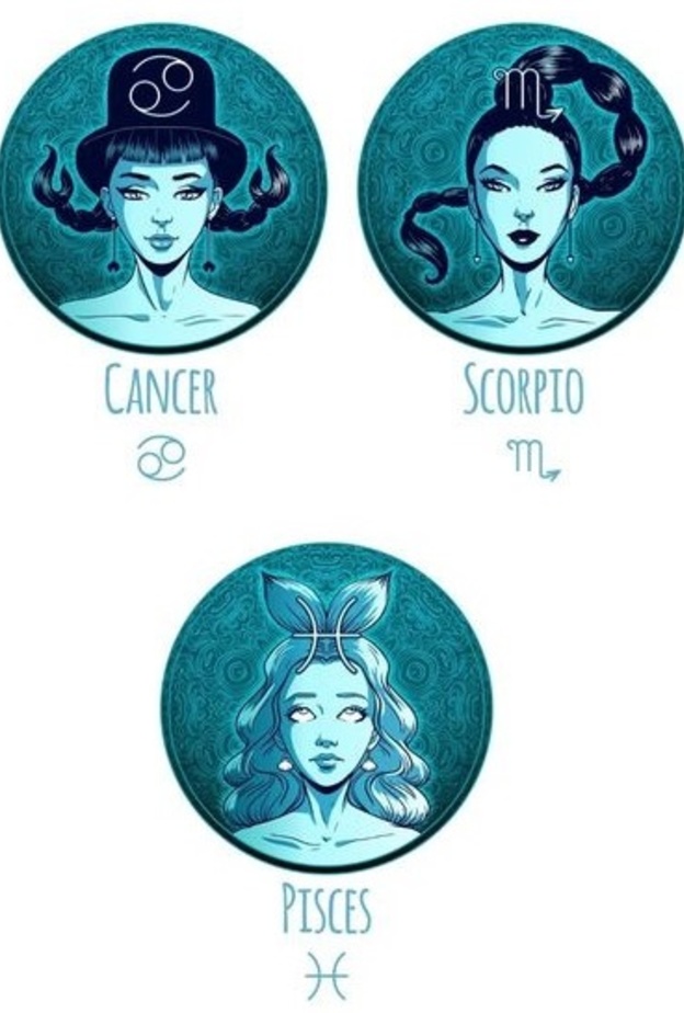 توقعات ماغي فرح للابراج المائية 2021