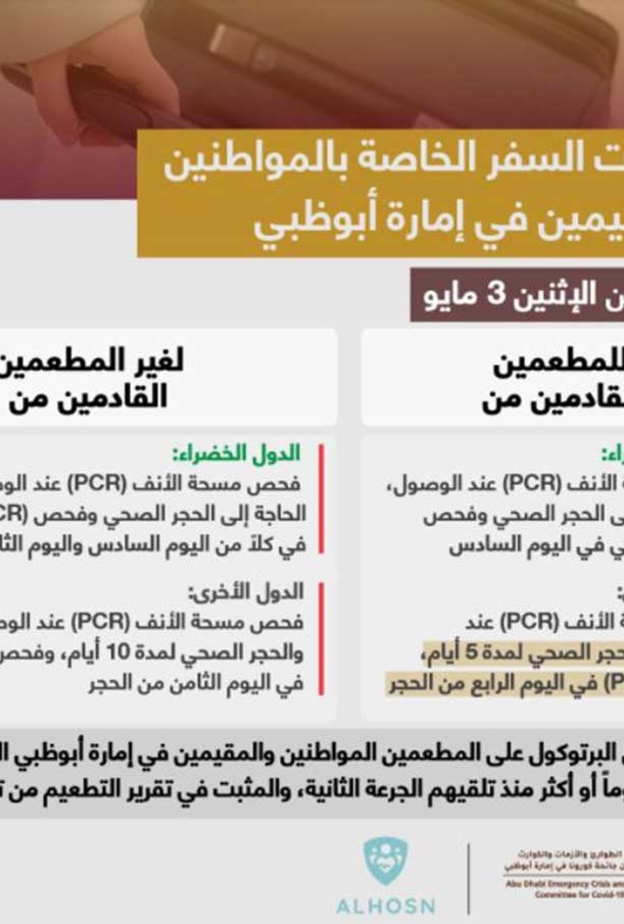  إجراءات سفر خاصة جديدة بالمطعّمين في أبوظبي.. تعرّف إليها