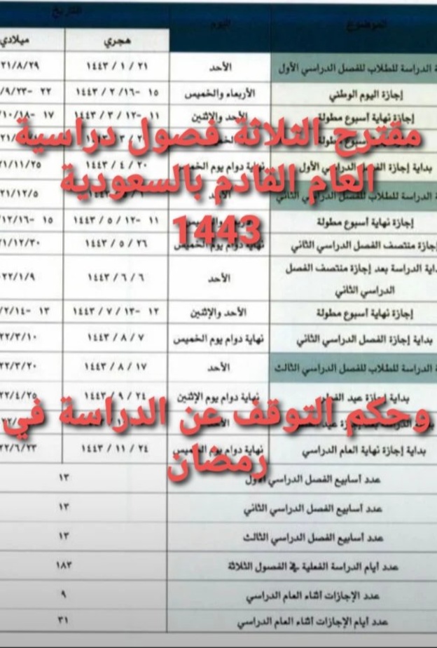 وزير التعليم السعودي يوضح خطة التقويم الدراسي 1443 ثلاث فصول دراسية بدلا من فصلين