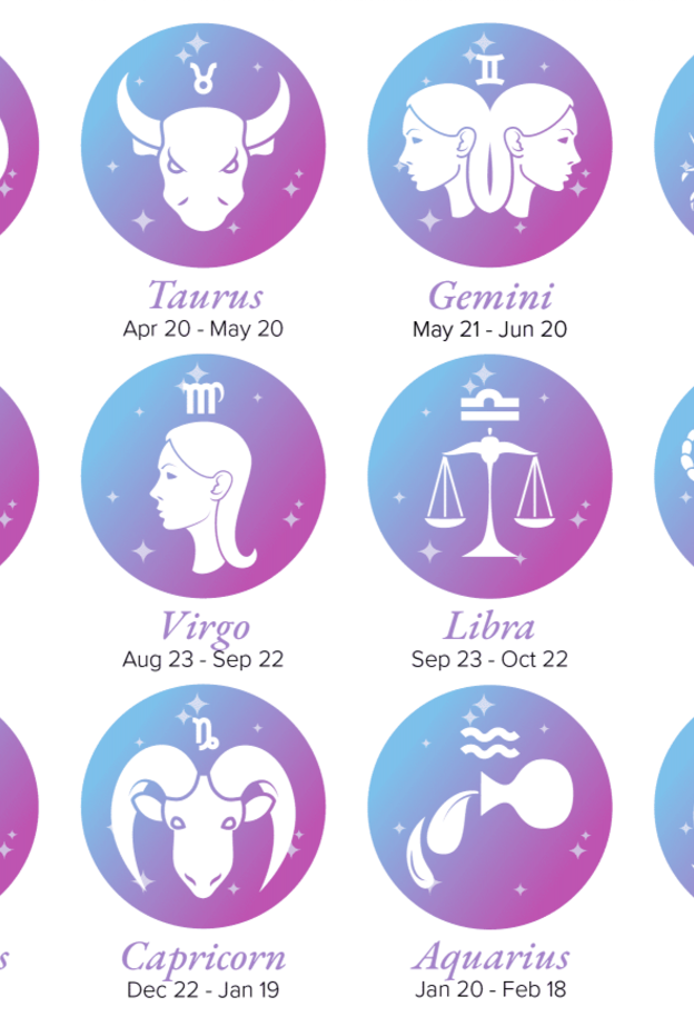 برجك ليوم الإثنين 31 مايو