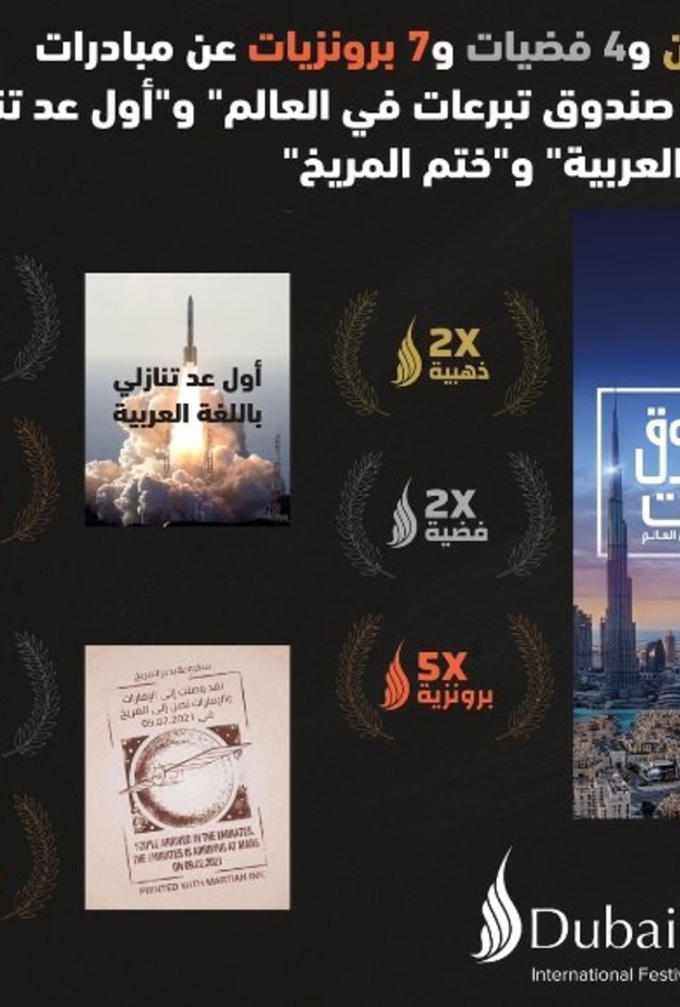 أطول صندوق تبرعات في العالم