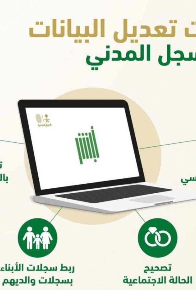 كيفية تعديل المؤهل الدراسي عبر منصة ابشر بالخطوات