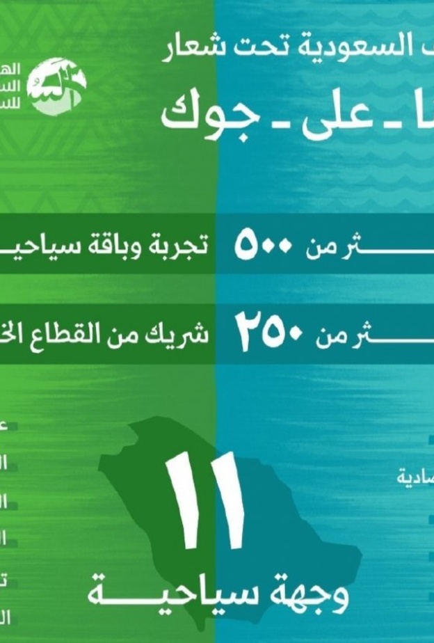 السياحة السعودية تطلق برنامج صيفنا على جوك بـ 11 وجهة و500 باقة سياحية - الصورة الرئيسية من حساب الهيئة السعودية للسياحة على تويتر