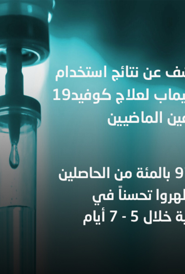 إعطاء عقار سوتروفيماب لـ 658 مريضا في الإمارات