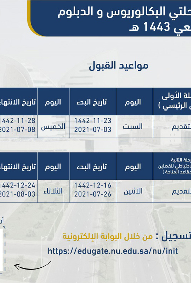 رابط التسجيل في جامعة نجران