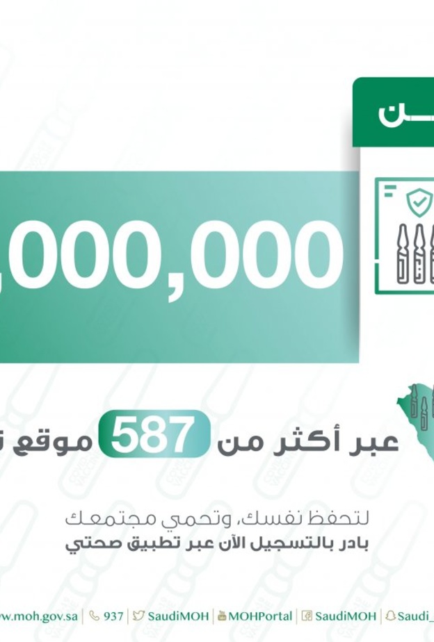 الصحة السعودية وزعت 20 مليون جرعة من لقاحات كورونا