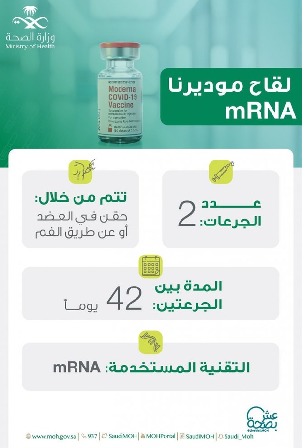 عدد اللقاحات المعتمدة في السعودية