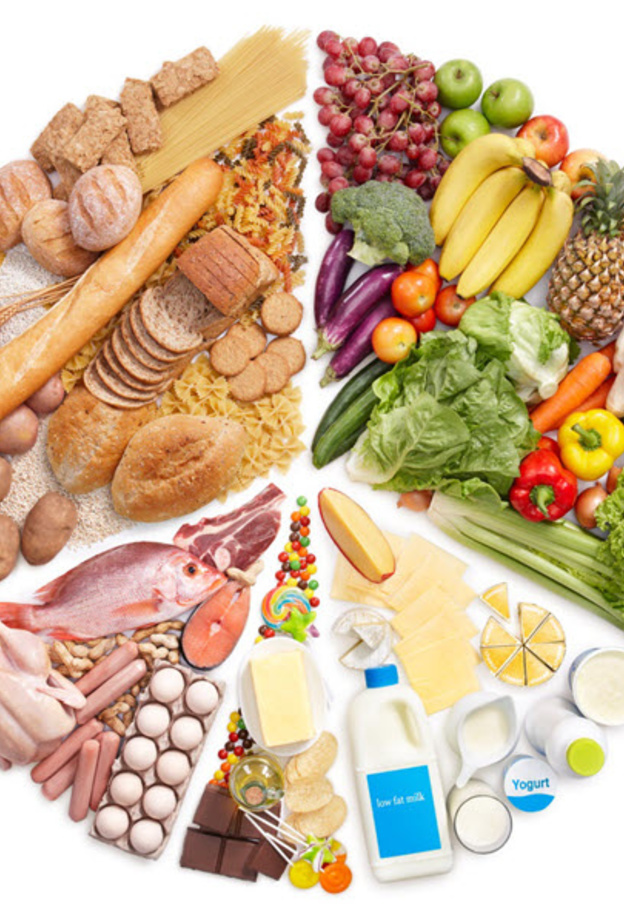 الهرم الغذائي بحلة جديدة ومطورة لنمط حياة صحي