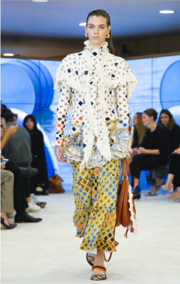 مجموعة Loewe لربيع وصيف ٢٠١٧ !