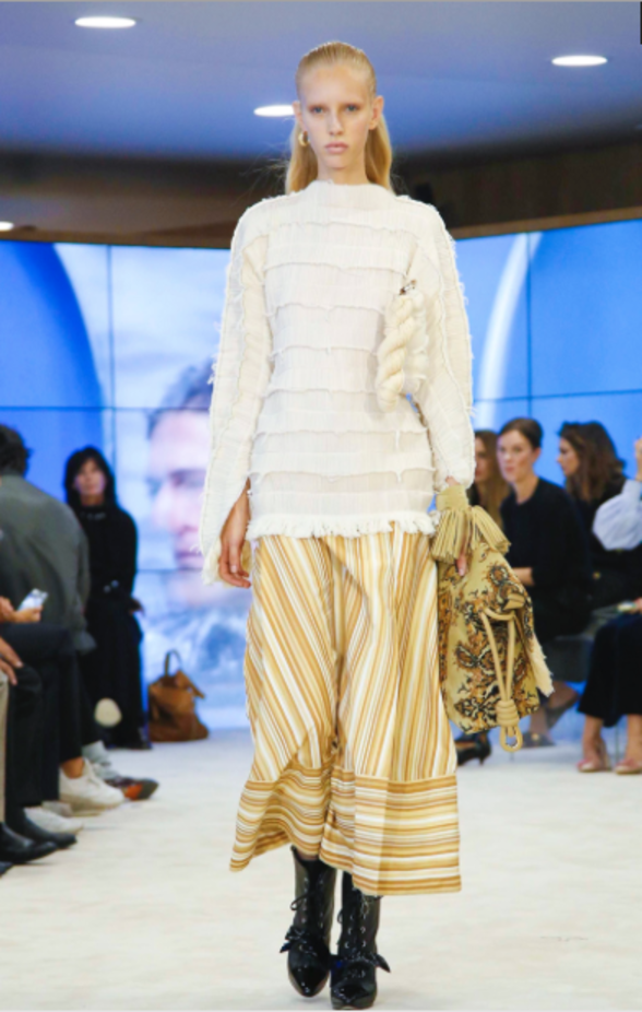 مجموعة Loewe لربيع وصيف ٢٠١٧ !