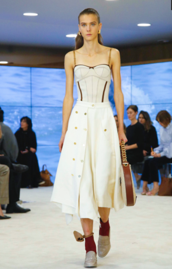 مجموعة Loewe لربيع وصيف ٢٠١٧ !