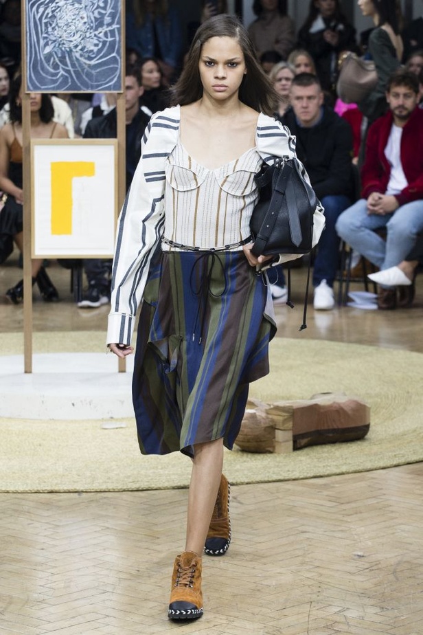 مجموعة جي.دبليو أندرسون لربيع و صيف 2018