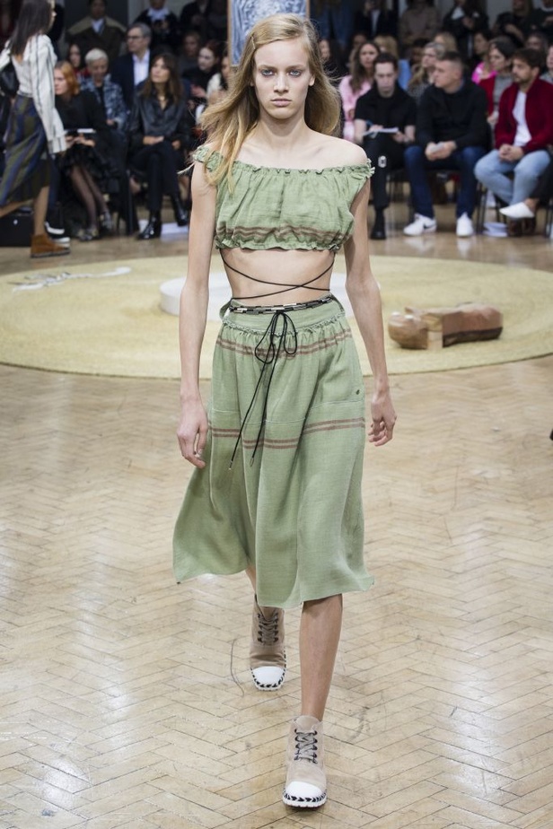 مجموعة جي.دبليو أندرسون لربيع و صيف 2018