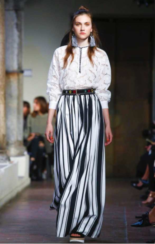 عرض Blugirl للأزياء الجاهزة لربيع وصيف ٢٠١٧ !