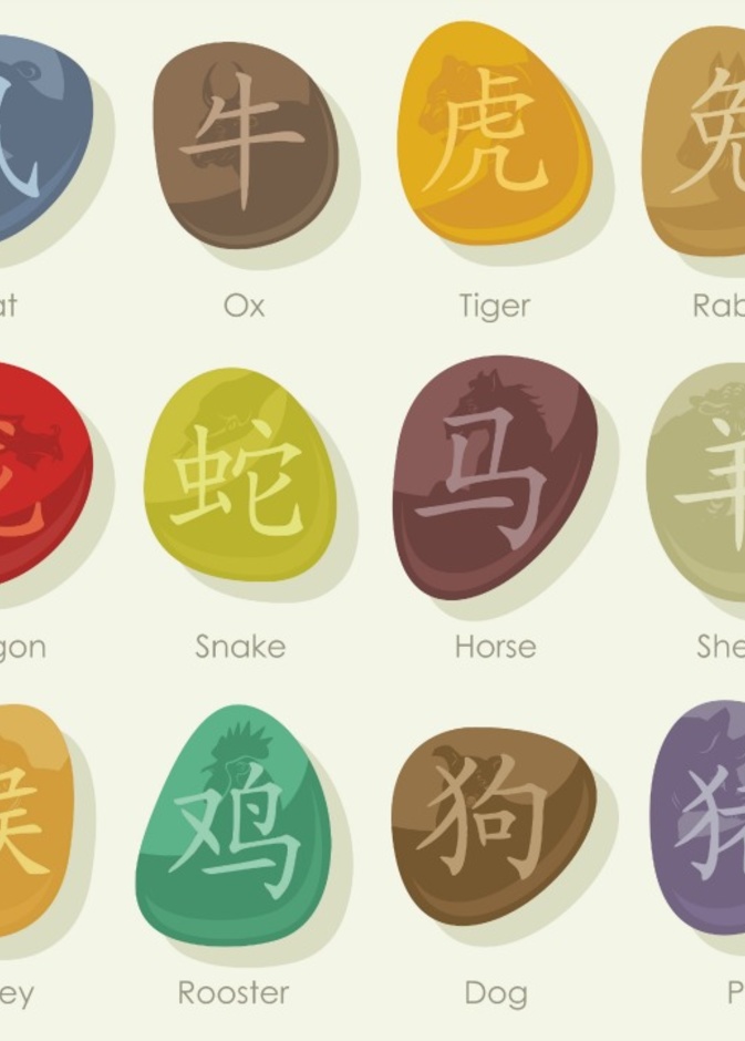 يقابل برج الجوزاء من الابراج الصينية برج الحصان