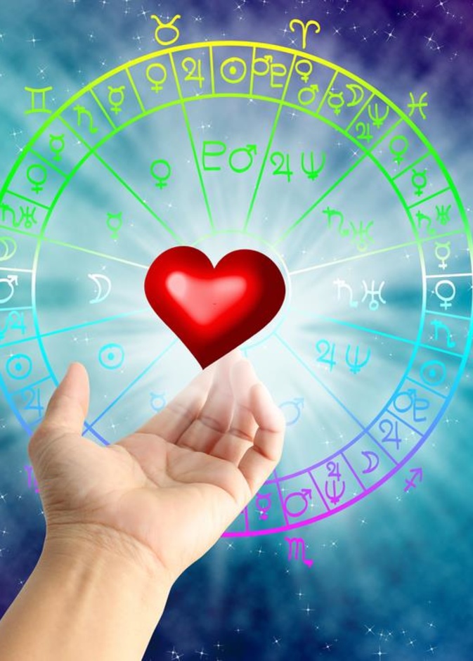 تعرّفي على الابراج التي تتوافق معكِ في الحب