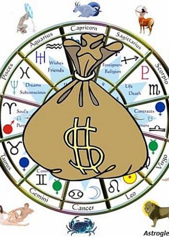 ما هي الابراج الاكثر حظاً مادياً لهذا العام