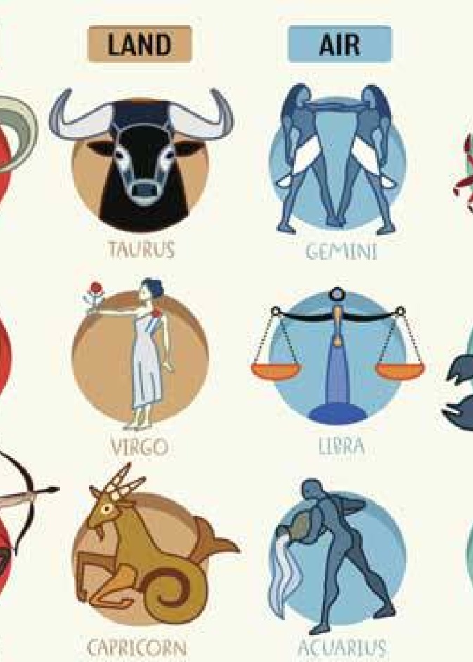 برجك ليوم الجمعة 24 فبراير