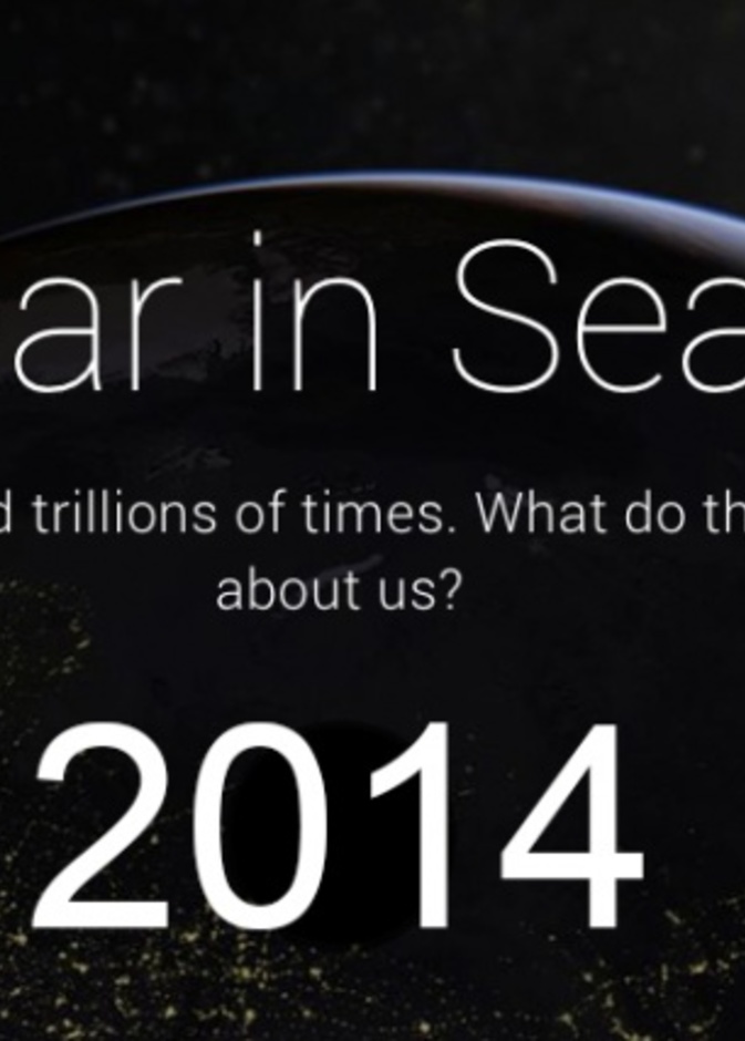 أكثر عمليات البحث في جوجل خلال عام 2014