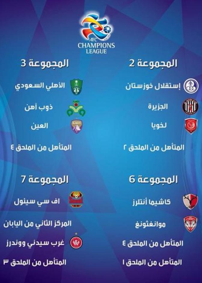 نتائج قرعة دوري أبطال آسيا 2017