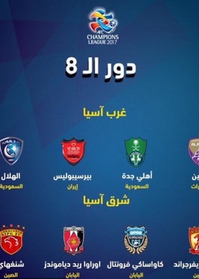 موعد قرعة دوري ابطال اسيا 20177 