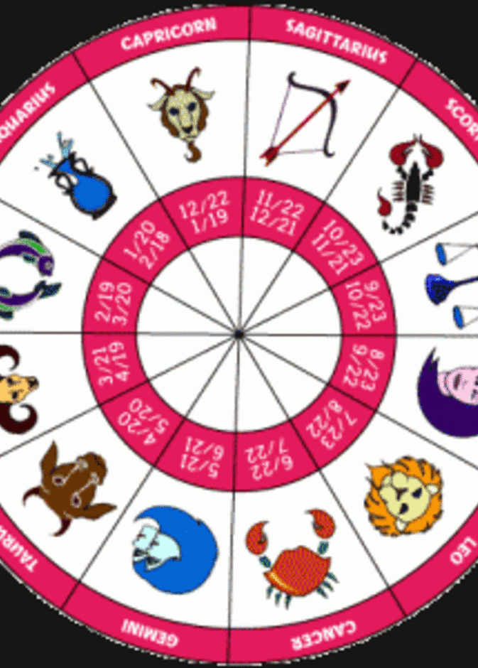 حظك اليوم مع الأبراج  