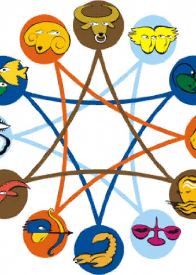 حظك اليوم مع الأبراج  