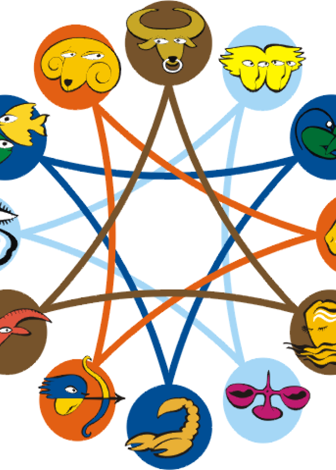 حظك اليوم مع الأبراج  