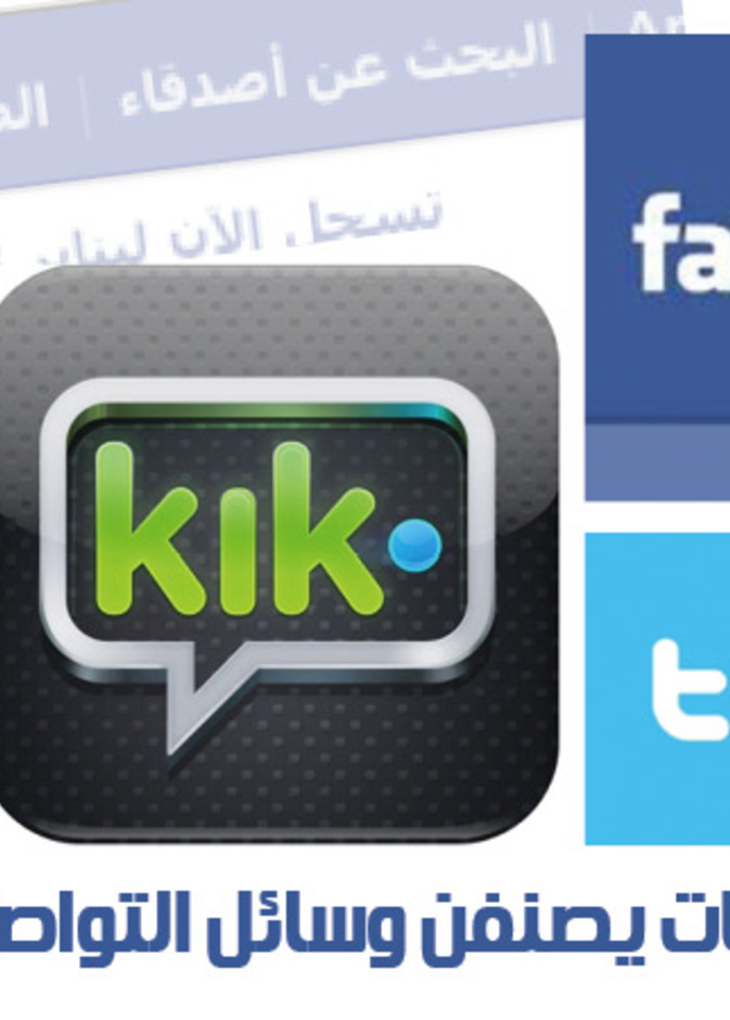 السعوديات يصنفن وسائل التواصل الاجتماعي