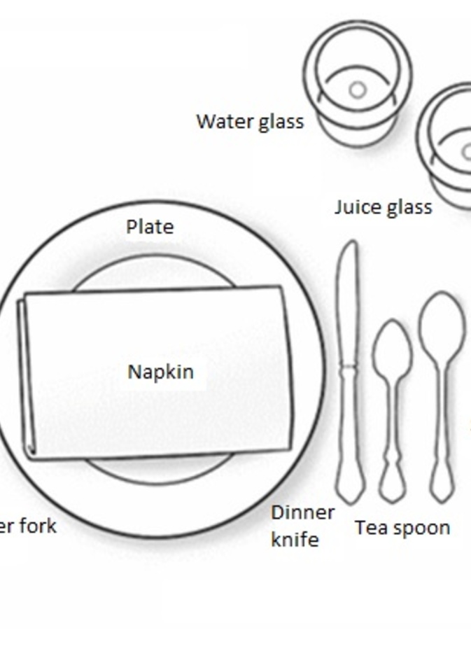 صورة تدلك على طريقة ترتيب طاولة الطعام لوجبة لائقة ولكن غير رسمية.